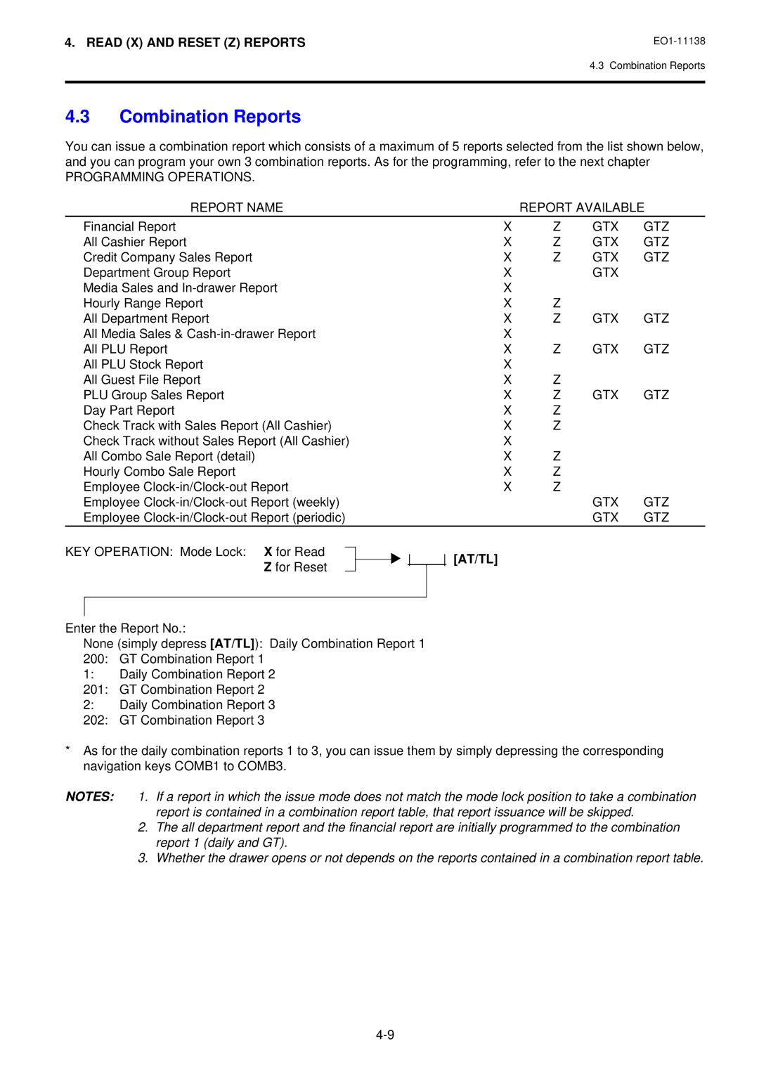 Toshiba FS-2600-1 SERIES owner manual Combination Reports, Programming Operations Report Name Report Available, Gtx Gtz 