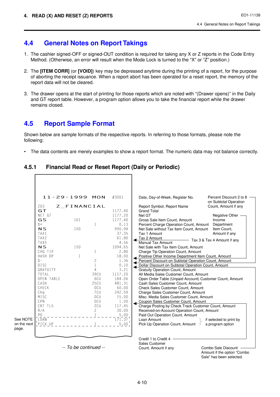 Toshiba Electronic Cash Register, FS-2600-1 SERIES General Notes on Report Takings, Report Sample Format, Zfinancial 