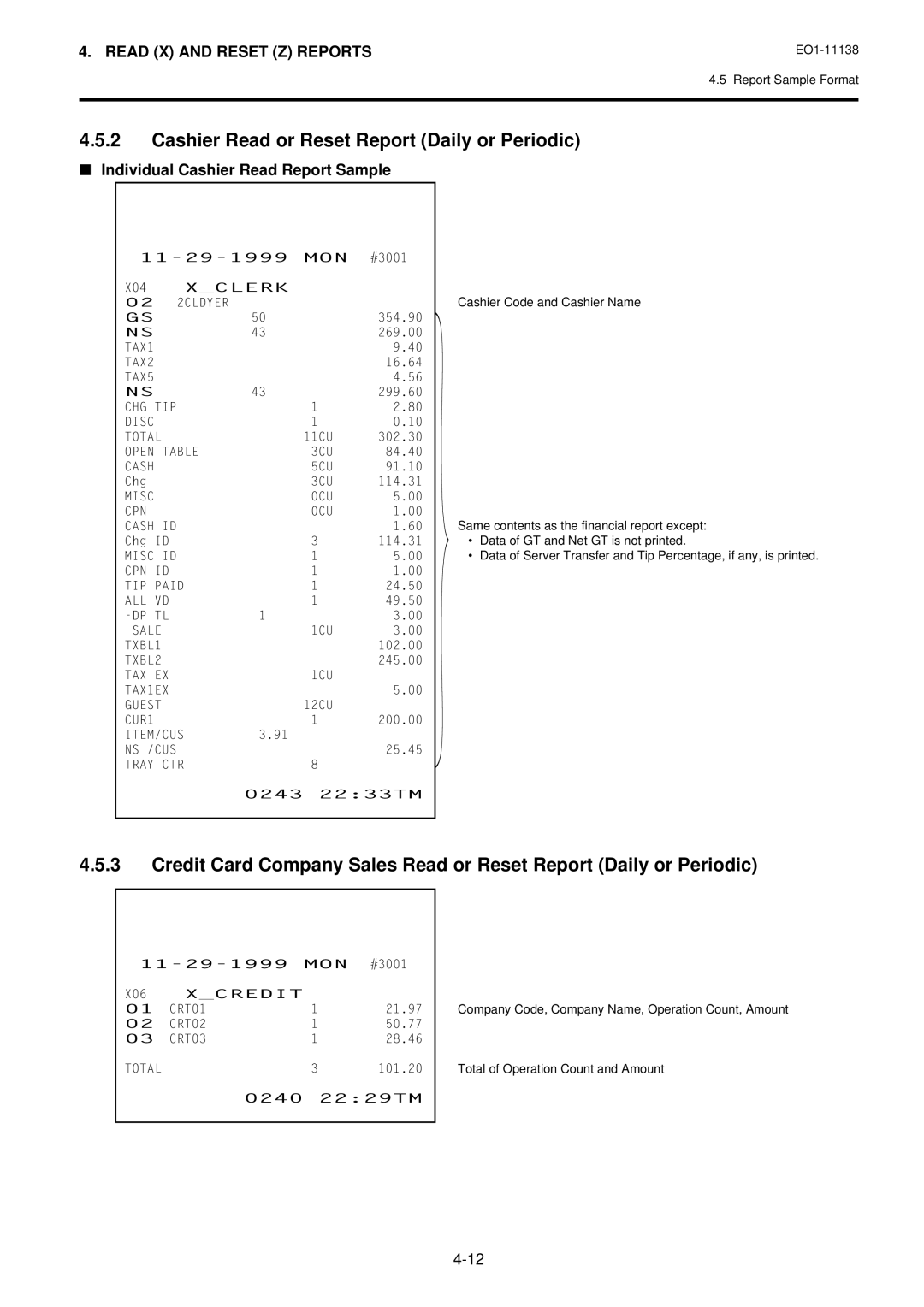 Toshiba Electronic Cash Register Cashier Read or Reset Report Daily or Periodic, Individual Cashier Read Report Sample 