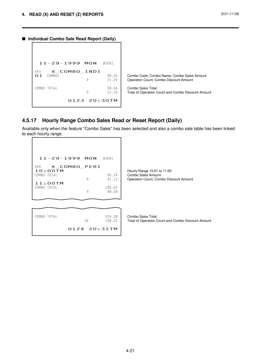 Toshiba FS-2600-1 SERIES Hourly Range Combo Sales Read or Reset Report Daily, Individual Combo Sale Read Report Daily 