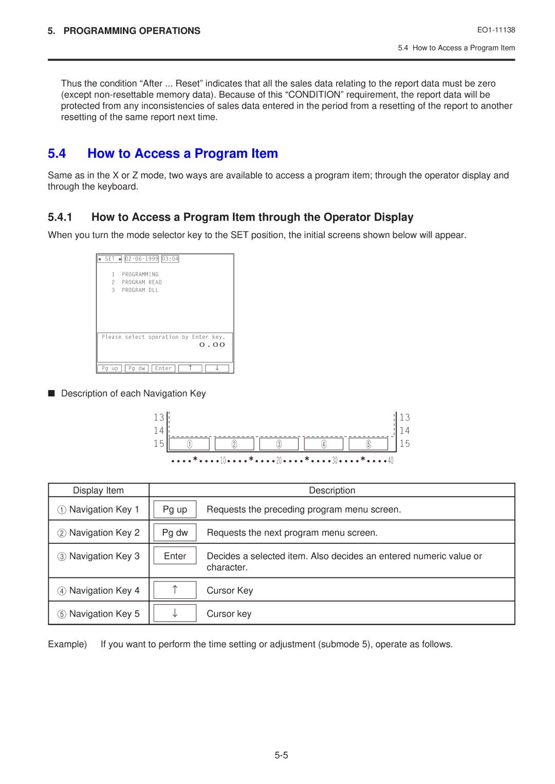 Toshiba FS-2600-1 How to Access a Program Item through the Operator Display, Description of each Navigation Key 