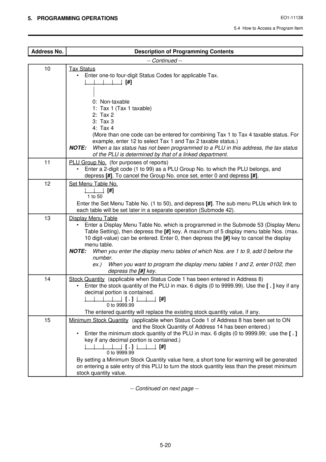 Toshiba FS-2600-1 owner manual Address No Description of Programming Contents 