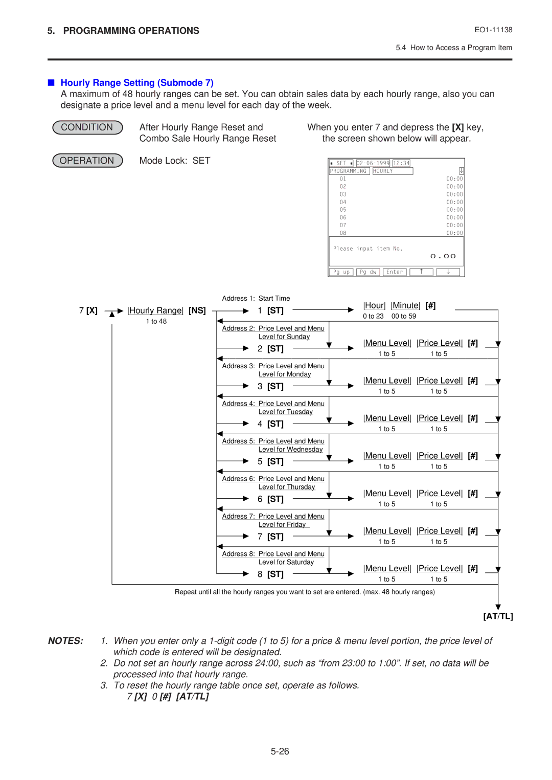 Toshiba FS-2600-1 owner manual Hourly Range Setting Submode, After Hourly Range Reset, Combo Sale Hourly Range Reset 