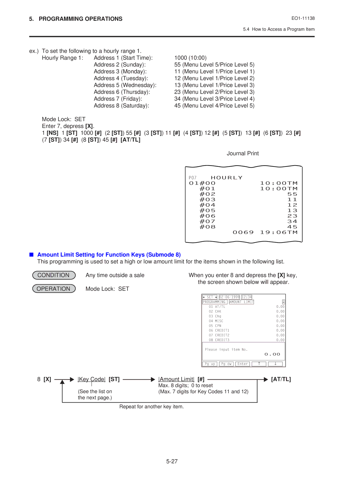 Toshiba FS-2600-1 owner manual NS 1 ST, ST 45 # AT/TL, Amount Limit Setting for Function Keys Submode 