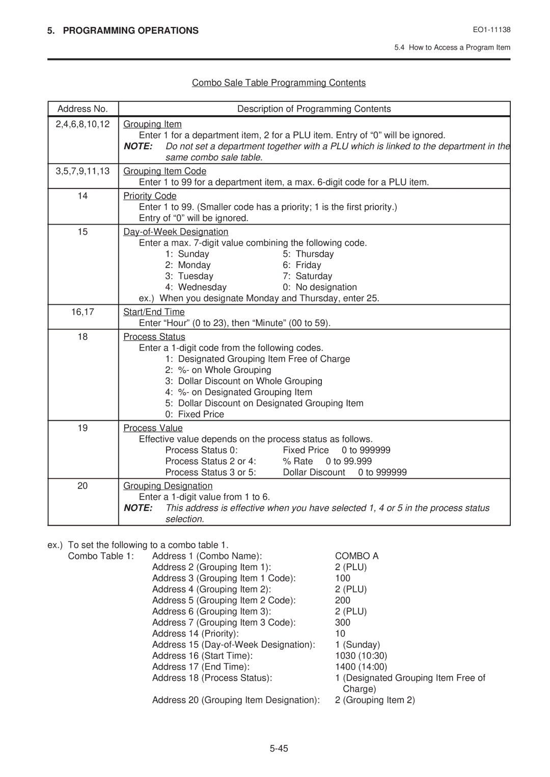 Toshiba FS-2600-1 owner manual Combo Sale Table Programming Contents, Same combo sale table, Combo a 