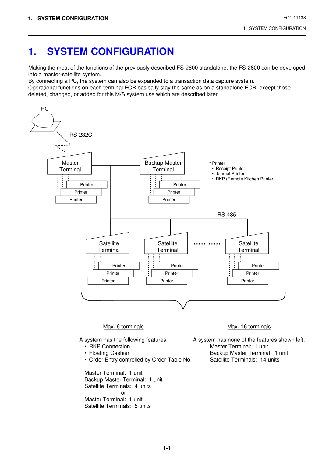 Toshiba FS-2600-1 owner manual System Configuration, Backup Master, RS-485 Satellite Terminal 