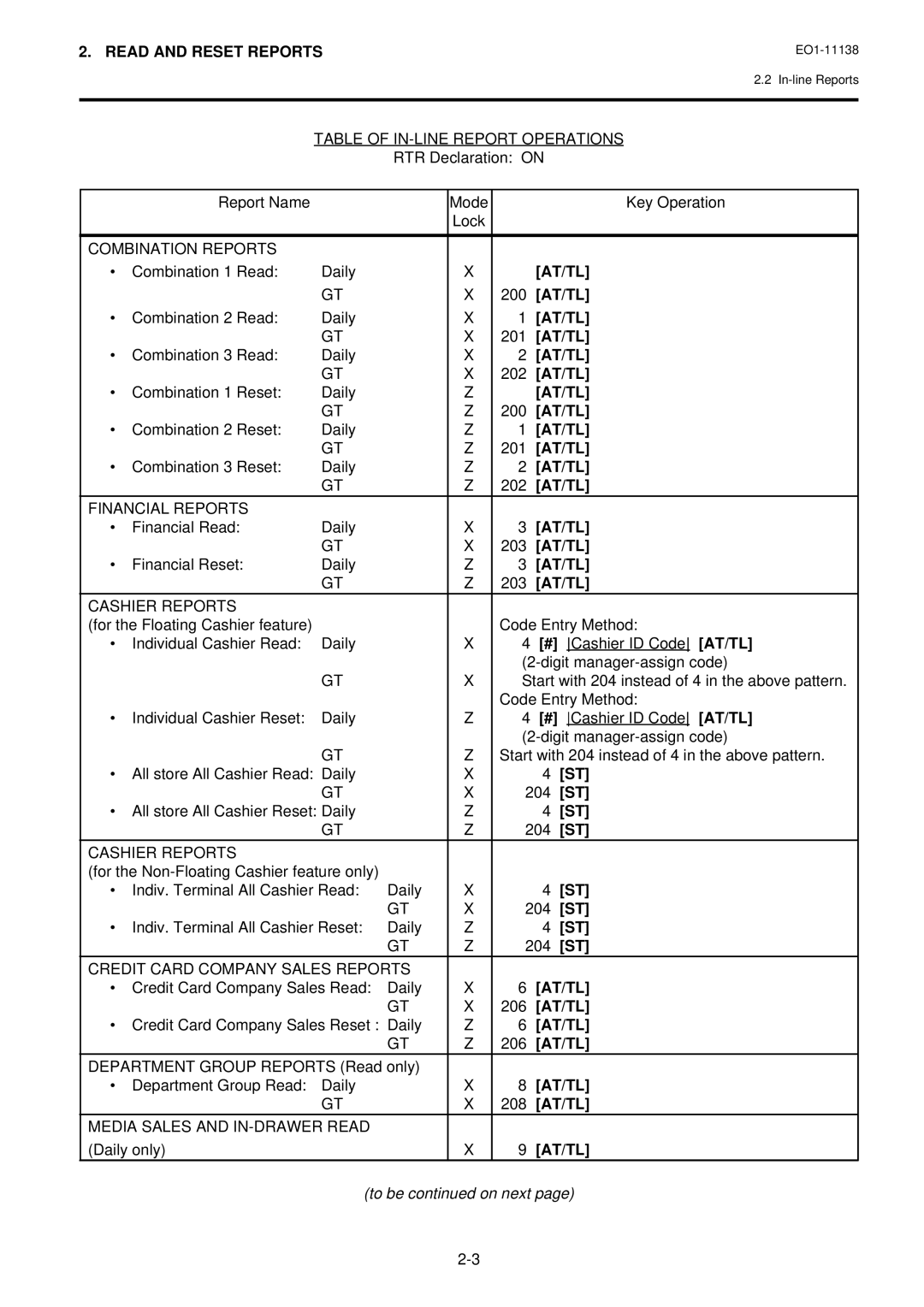 Toshiba FS-2600-1 owner manual To be on next 