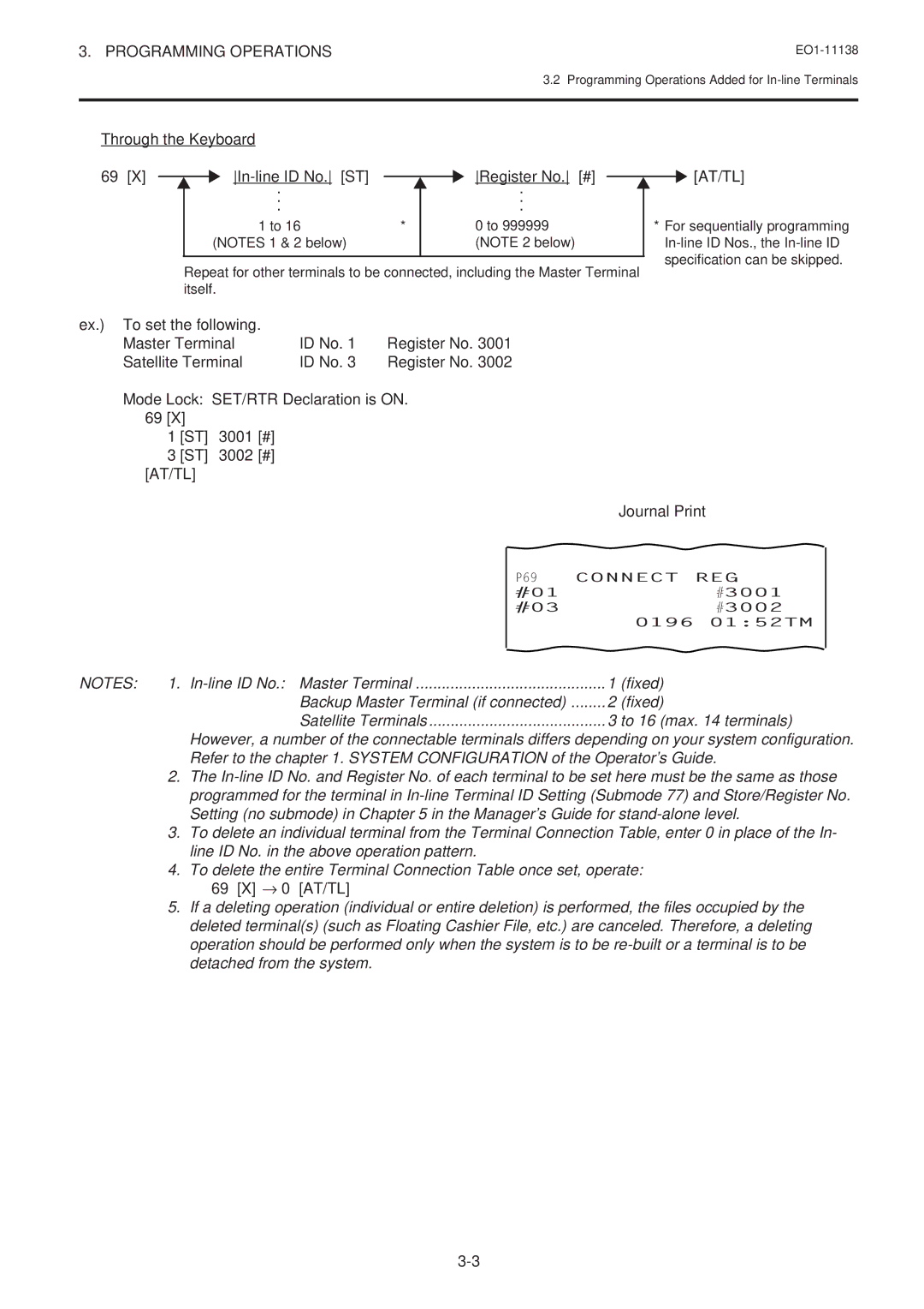 Toshiba FS-2600-1 Through the Keyboard In-line ID No. ST Register No. #, ST 3001 # ST 3002 #, 69 X → 0 AT/TL, Connect REG 