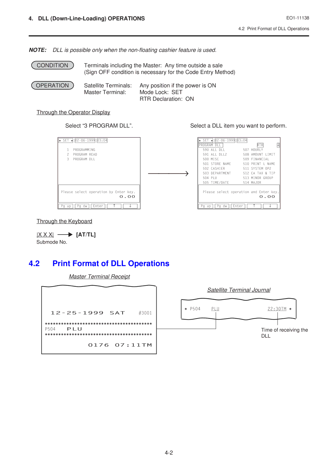 Toshiba FS-2600-1 owner manual Print Format of DLL Operations, Master Terminal Receipt, Satellite Terminal Journal 