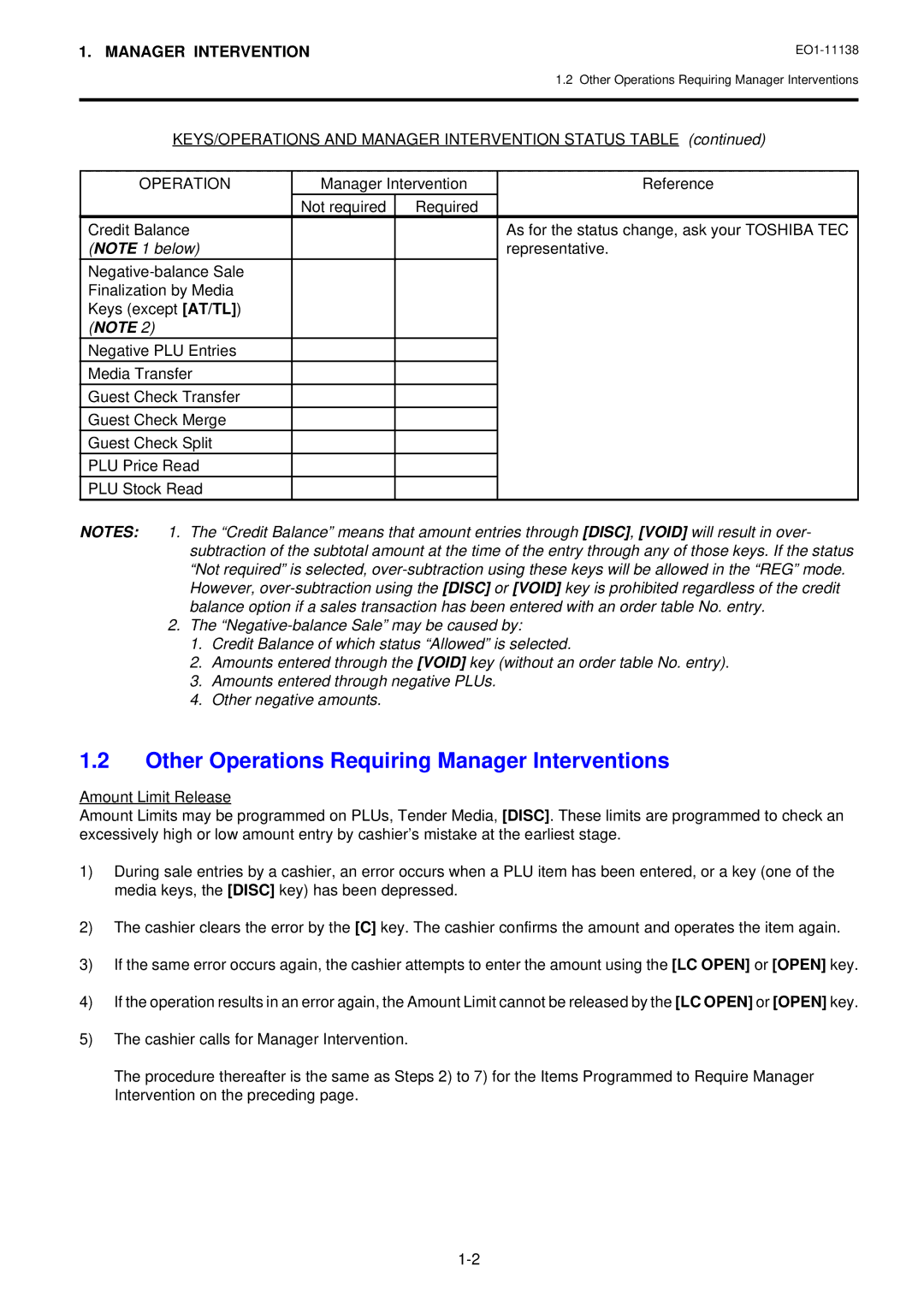 Toshiba FS-2600-1 Other Operations Requiring Manager Interventions, KEYS/OPERATIONS and Manager Intervention Status Table 