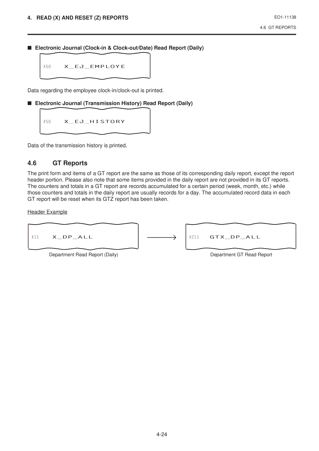 Toshiba FS-2600-1 owner manual GT Reports, Data regarding the employee clock-in/clock-out is printed 