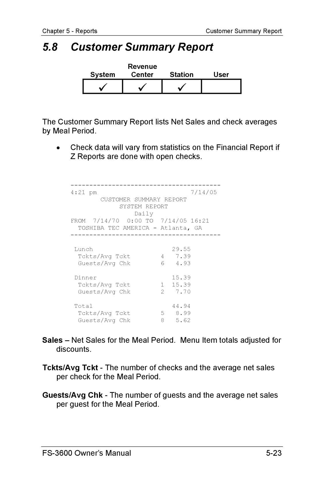 Toshiba FS-3600 owner manual Customer Summary Report, Revenue System Center Station User 