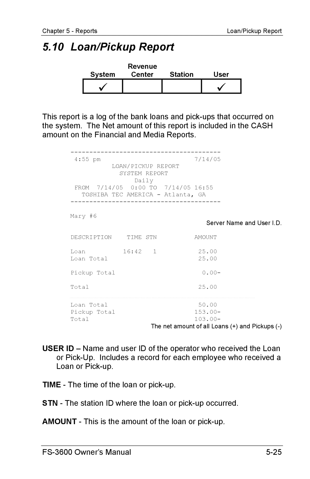 Toshiba FS-3600 owner manual Loan/Pickup Report, LOAN/PICKUP Report 