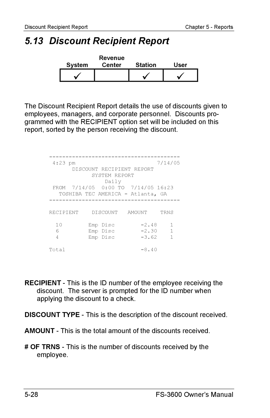 Toshiba FS-3600 owner manual Discount Recipient Report 