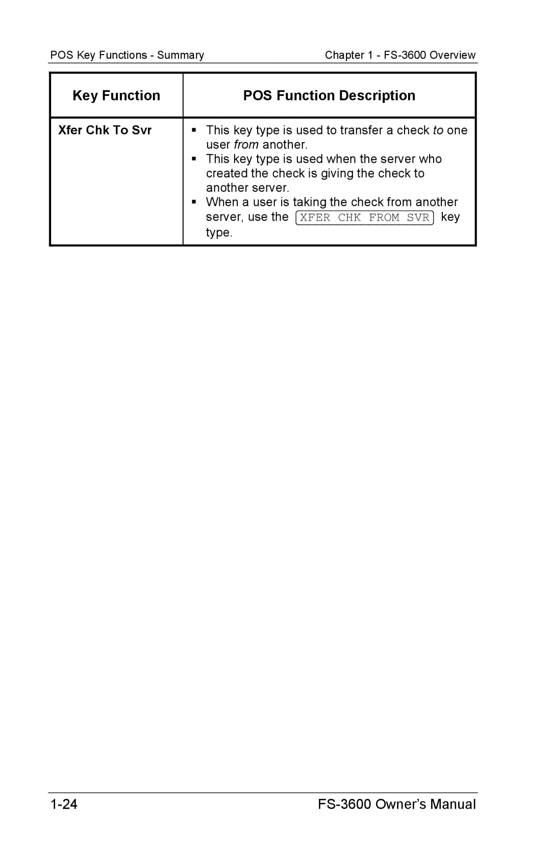 Toshiba FS-3600 owner manual Xfer Chk To Svr 