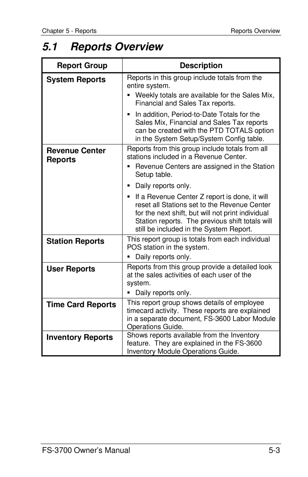 Toshiba FS-3700 Series owner manual Reports Overview 