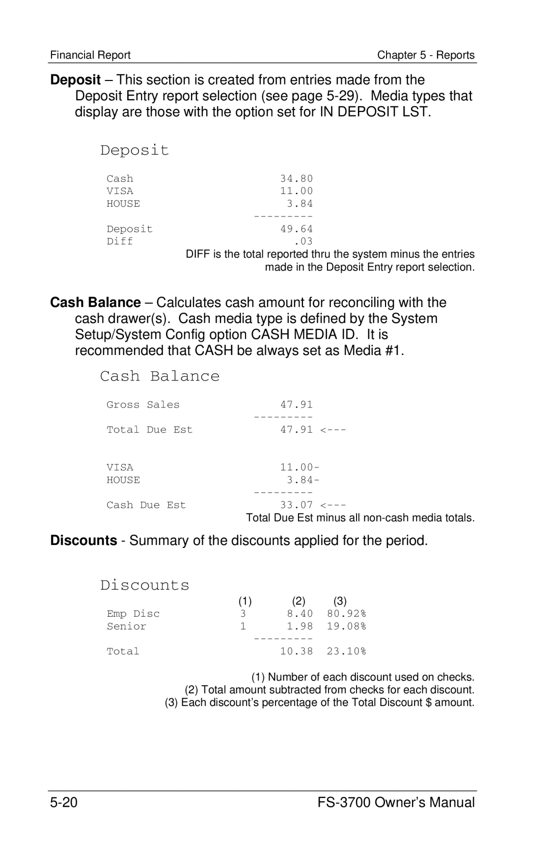 Toshiba FS-3700 Series owner manual Deposit 