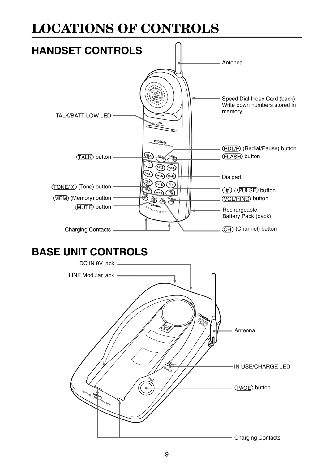 Toshiba FT-8001 AW manual Locations of Controls, Handset Controls, Base Unit Controls 