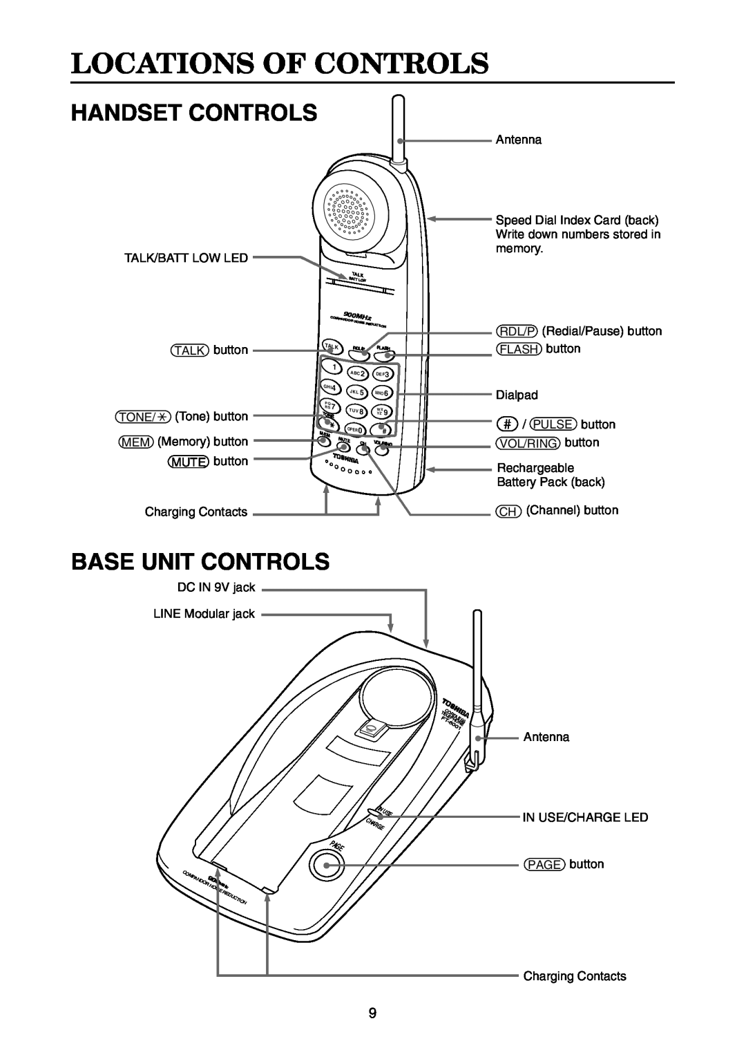 Toshiba FT-8001 AW manual Locations Of Controls, Handset Controls, Base Unit Controls 