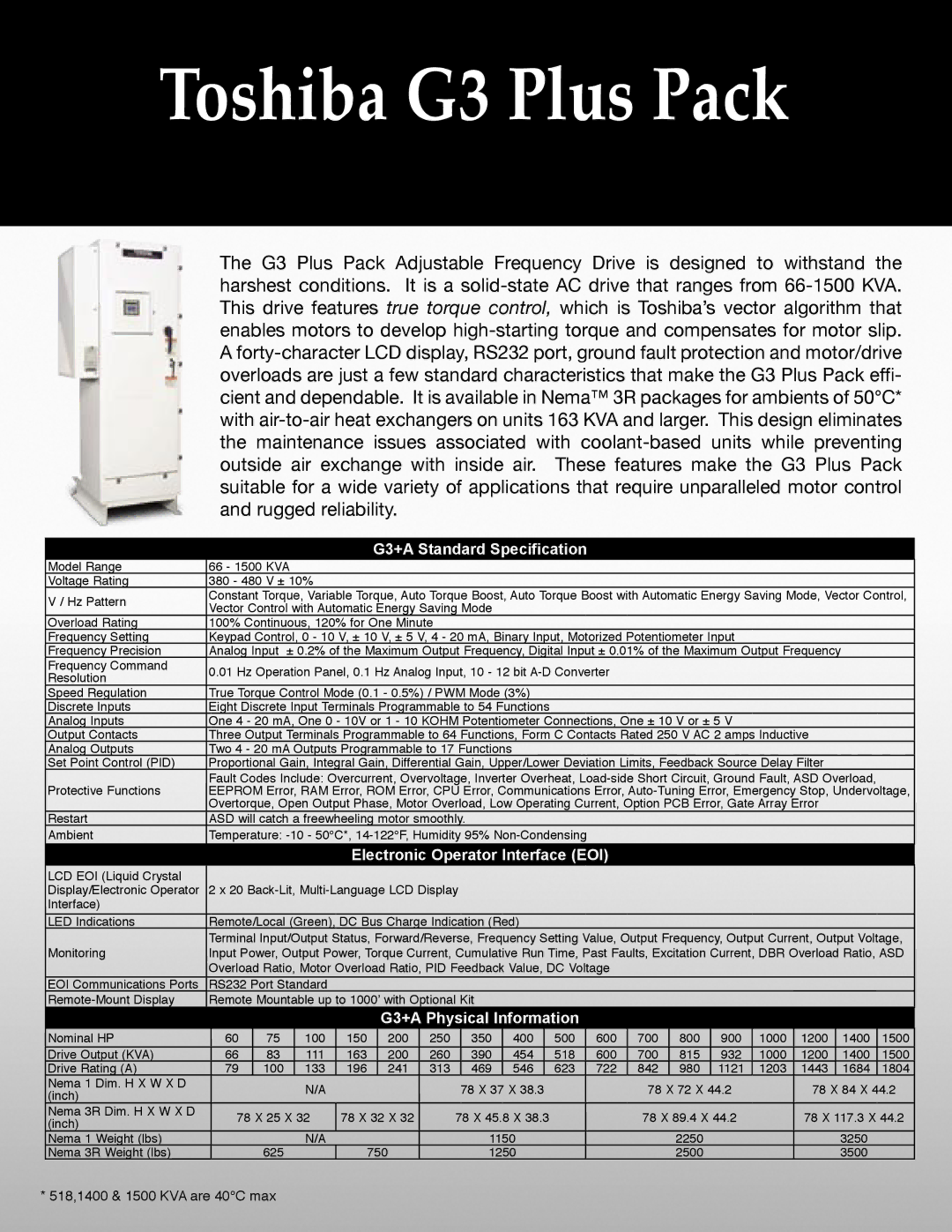 Toshiba manual Toshiba G3 Plus Pack 