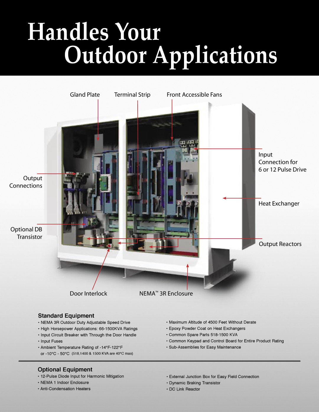 Toshiba G3 Plus Pack manual Handles Your Outdoor Applications 