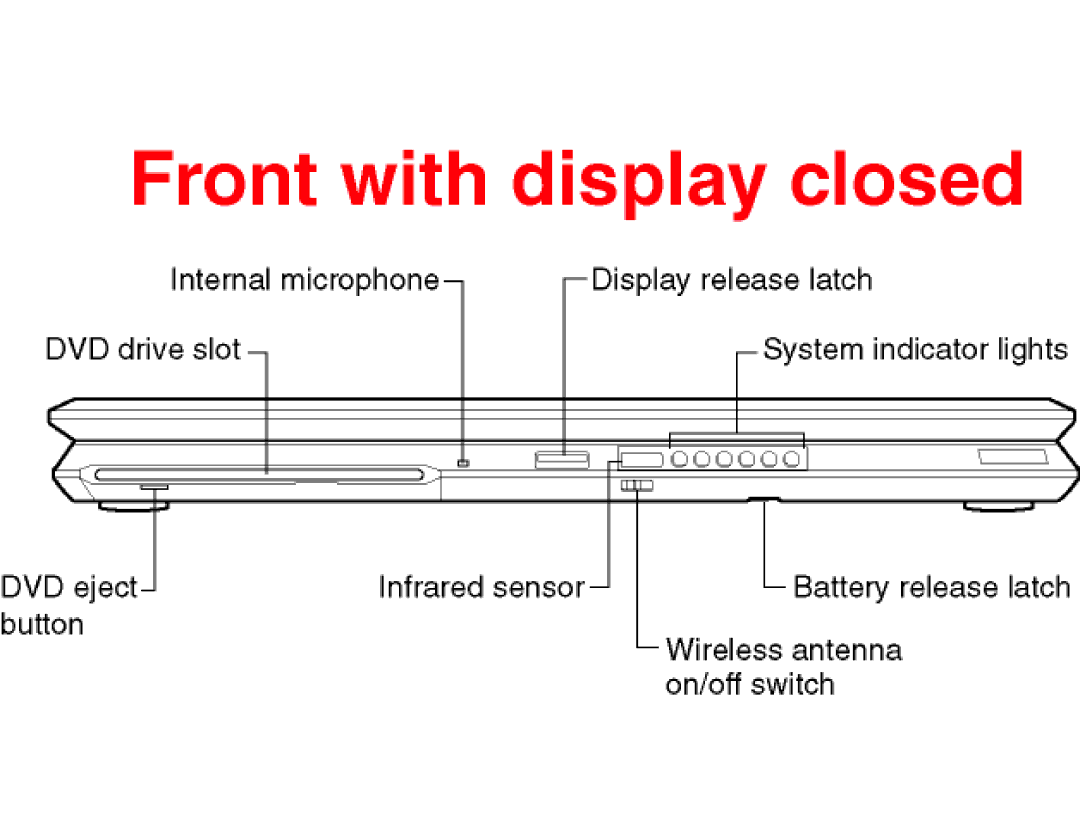 Toshiba G35-AV600 manual 