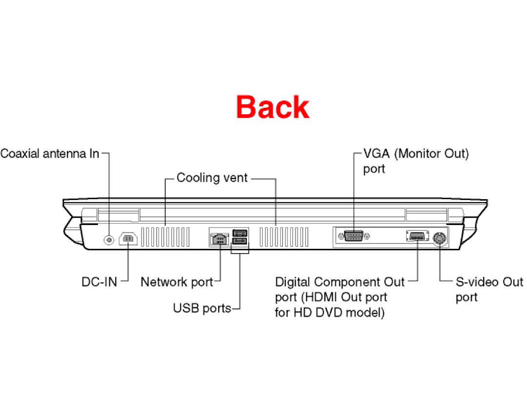 Toshiba G35-AV600 manual 