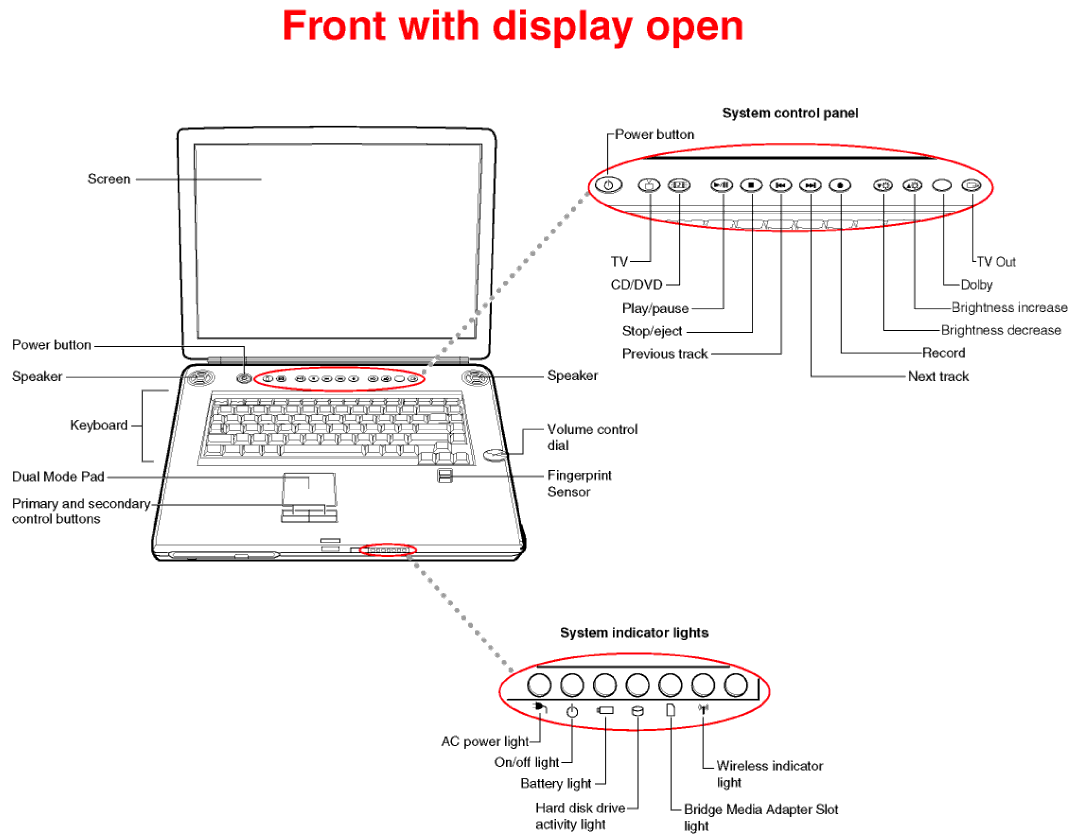 Toshiba G35-AV600 manual 