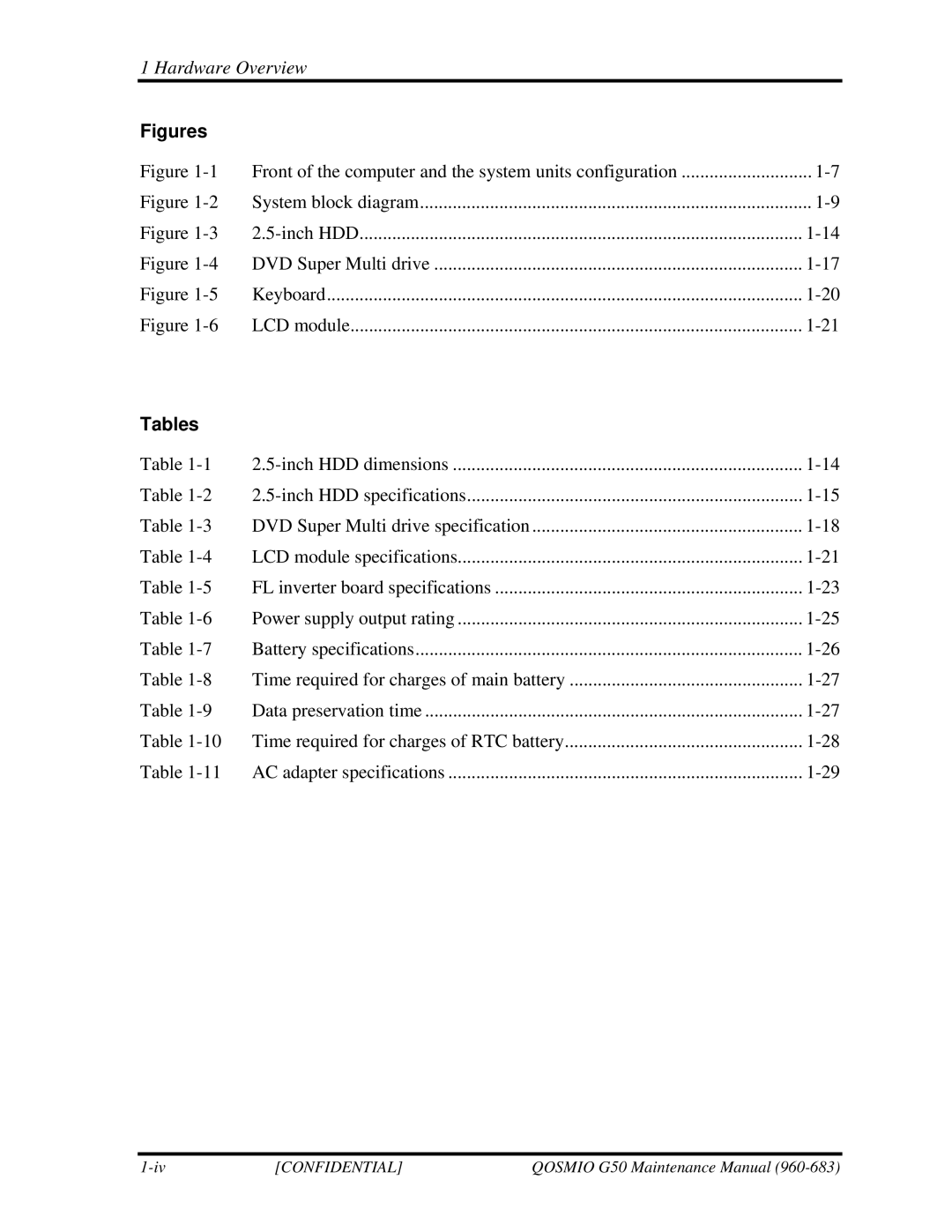 Toshiba G50 manual Figures, Tables 