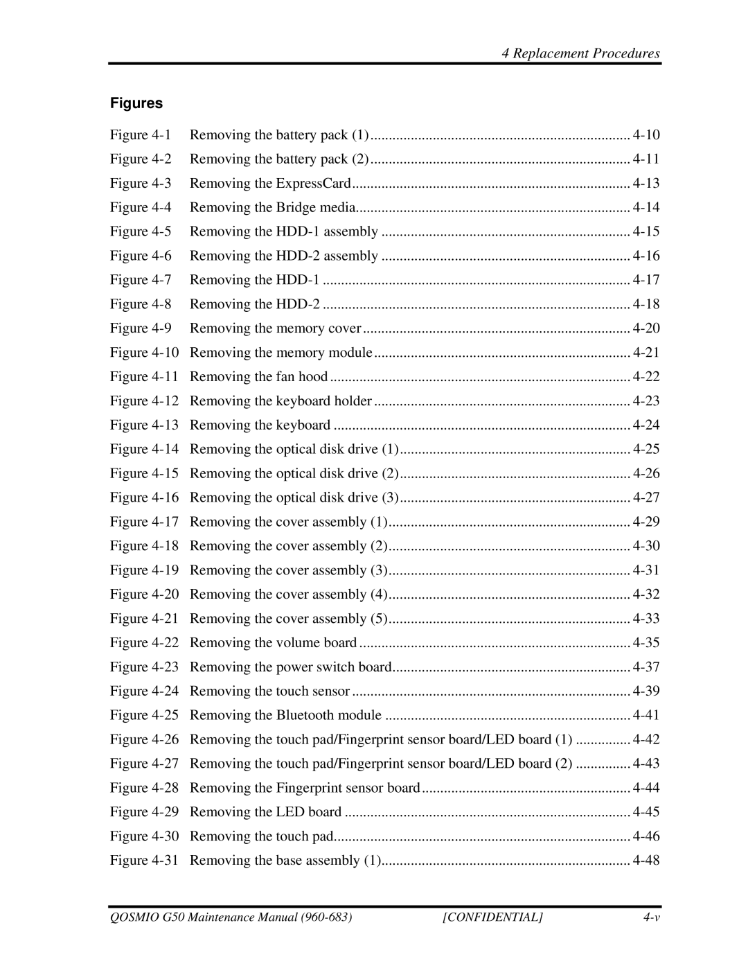 Toshiba G50 manual Figures 