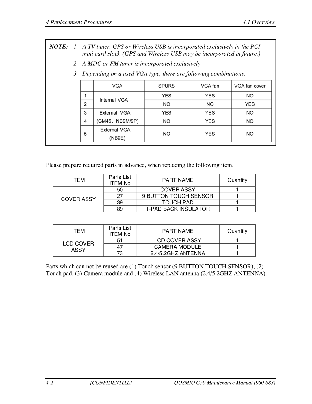 Toshiba G50 manual Part Name 