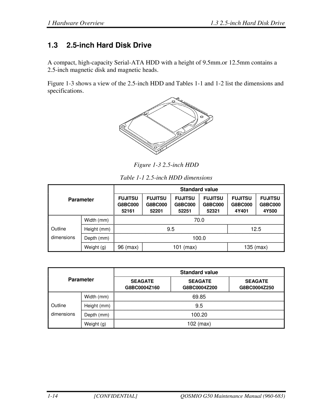 Toshiba G50 manual Hardware Overview 2.5-inch Hard Disk Drive 