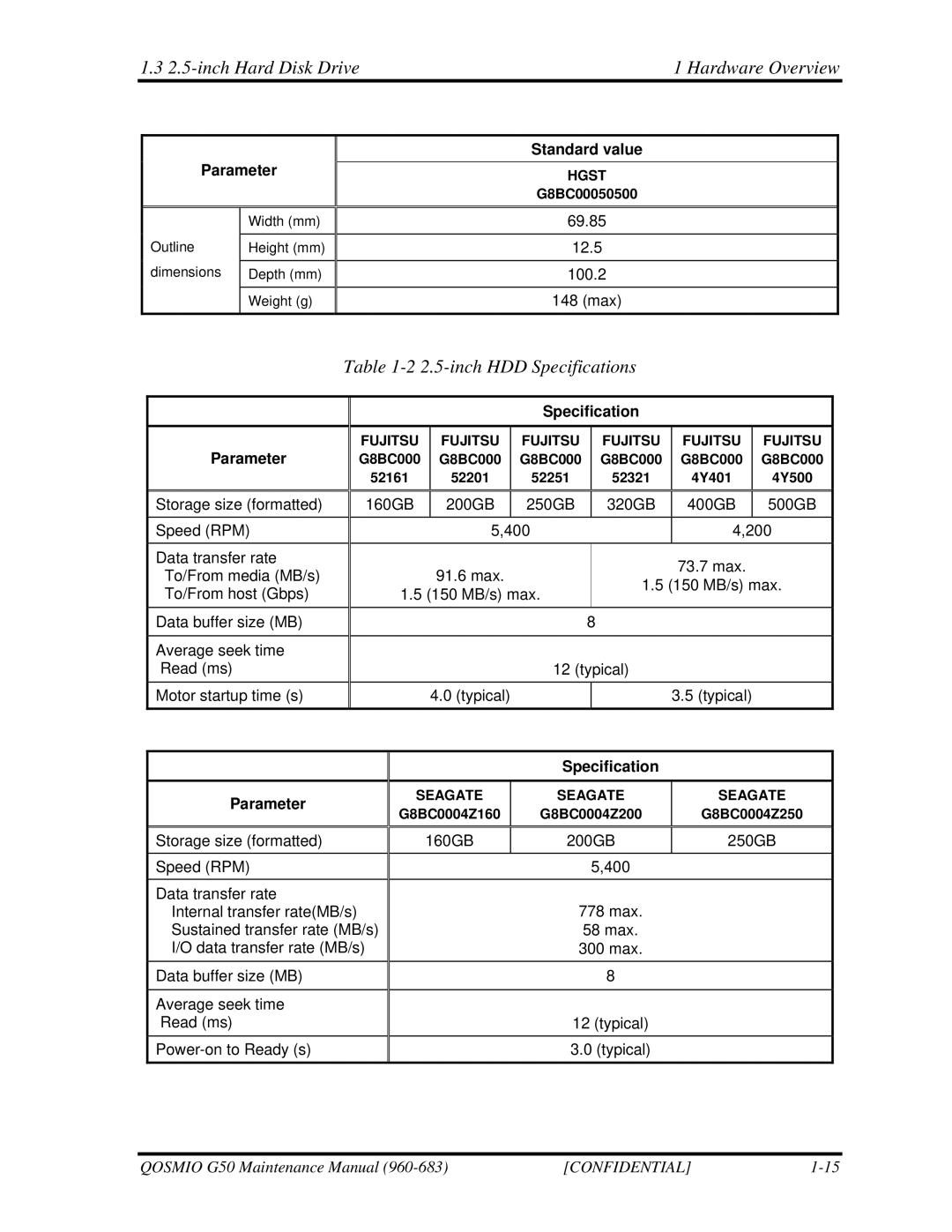 Toshiba G50 manual inch Hard Disk Drive Hardware Overview, inch HDD Specifications 