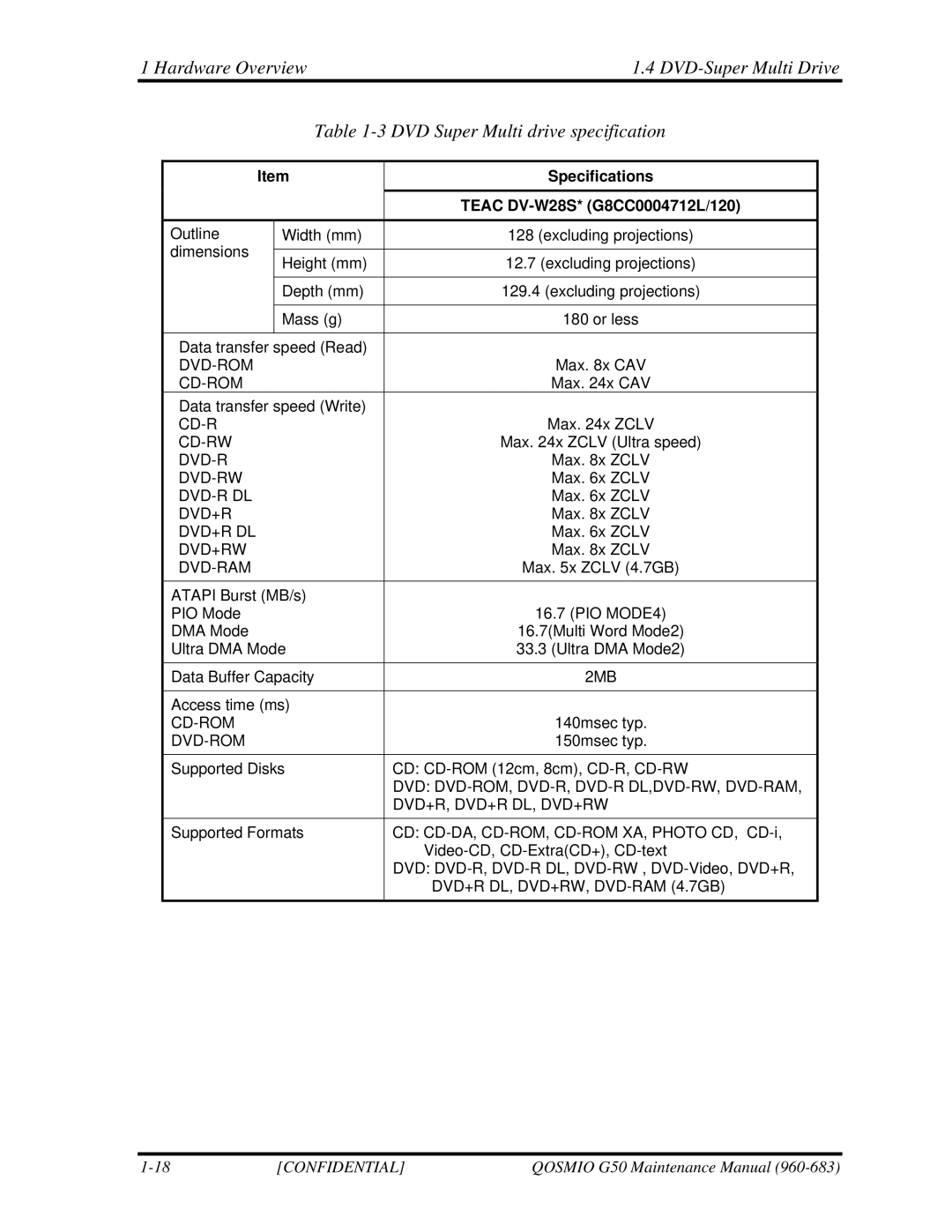 Toshiba G50 manual Specifications Teac DV-W28S* G8CC0004712L/120 