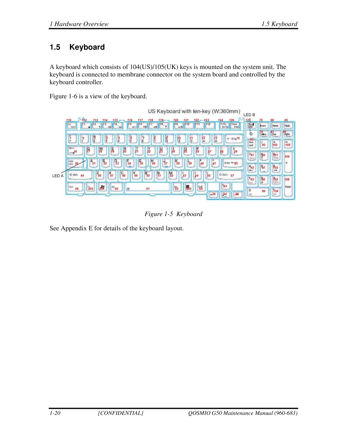 Toshiba G50 manual Hardware Overview Keyboard 