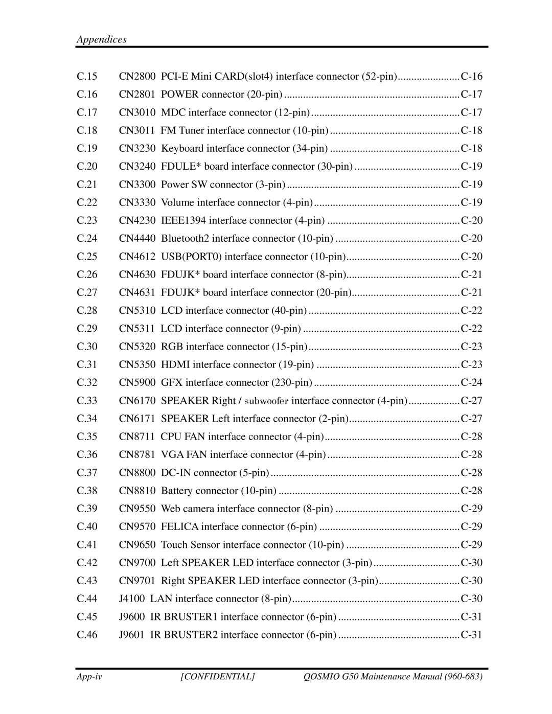 Toshiba G50 manual App-iv 