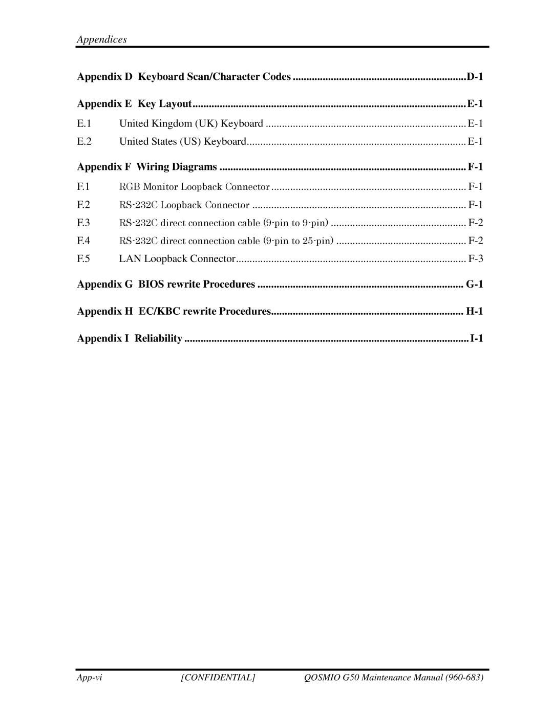 Toshiba G50 manual Appendix F Wiring Diagrams 