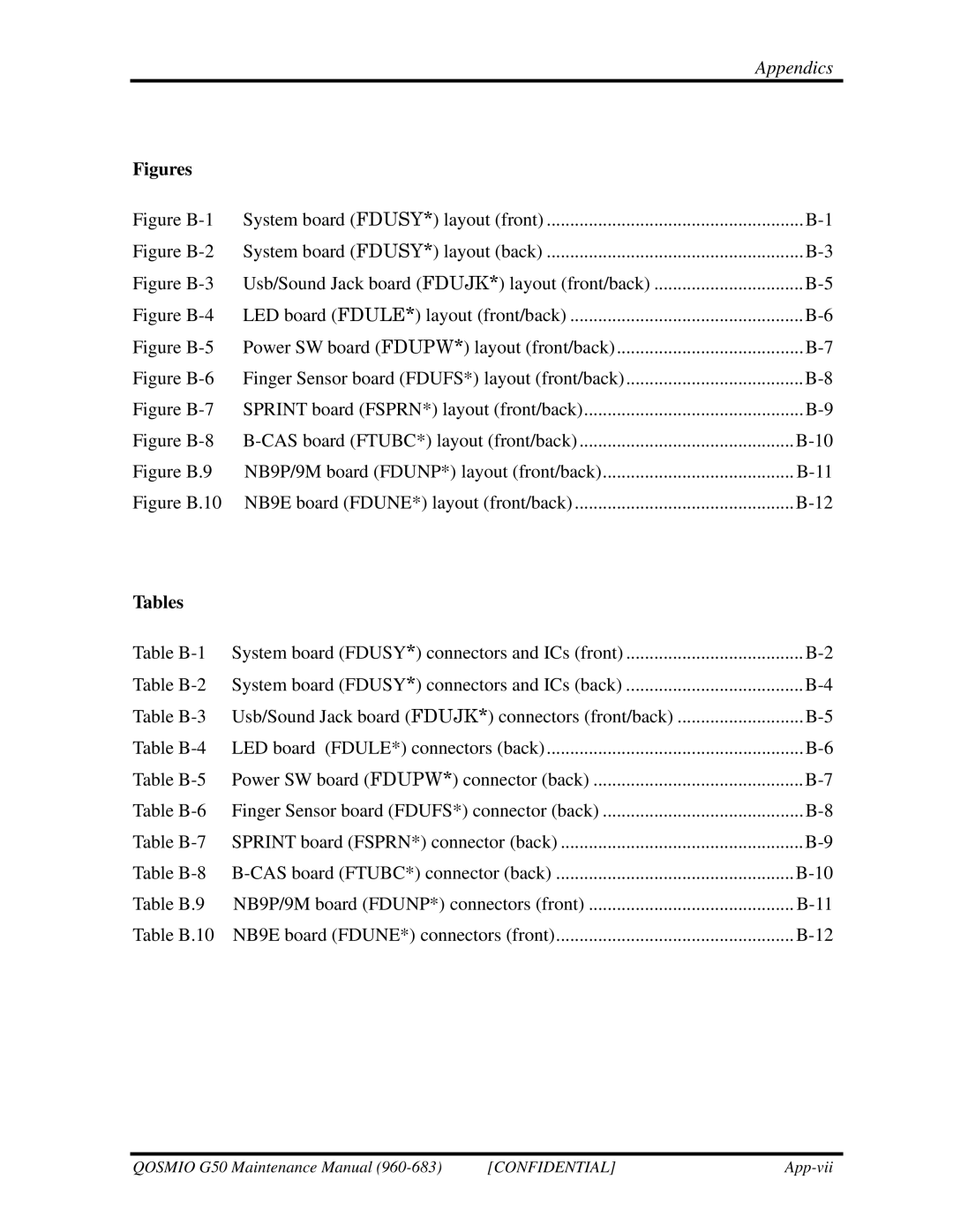 Toshiba G50 manual Figures 