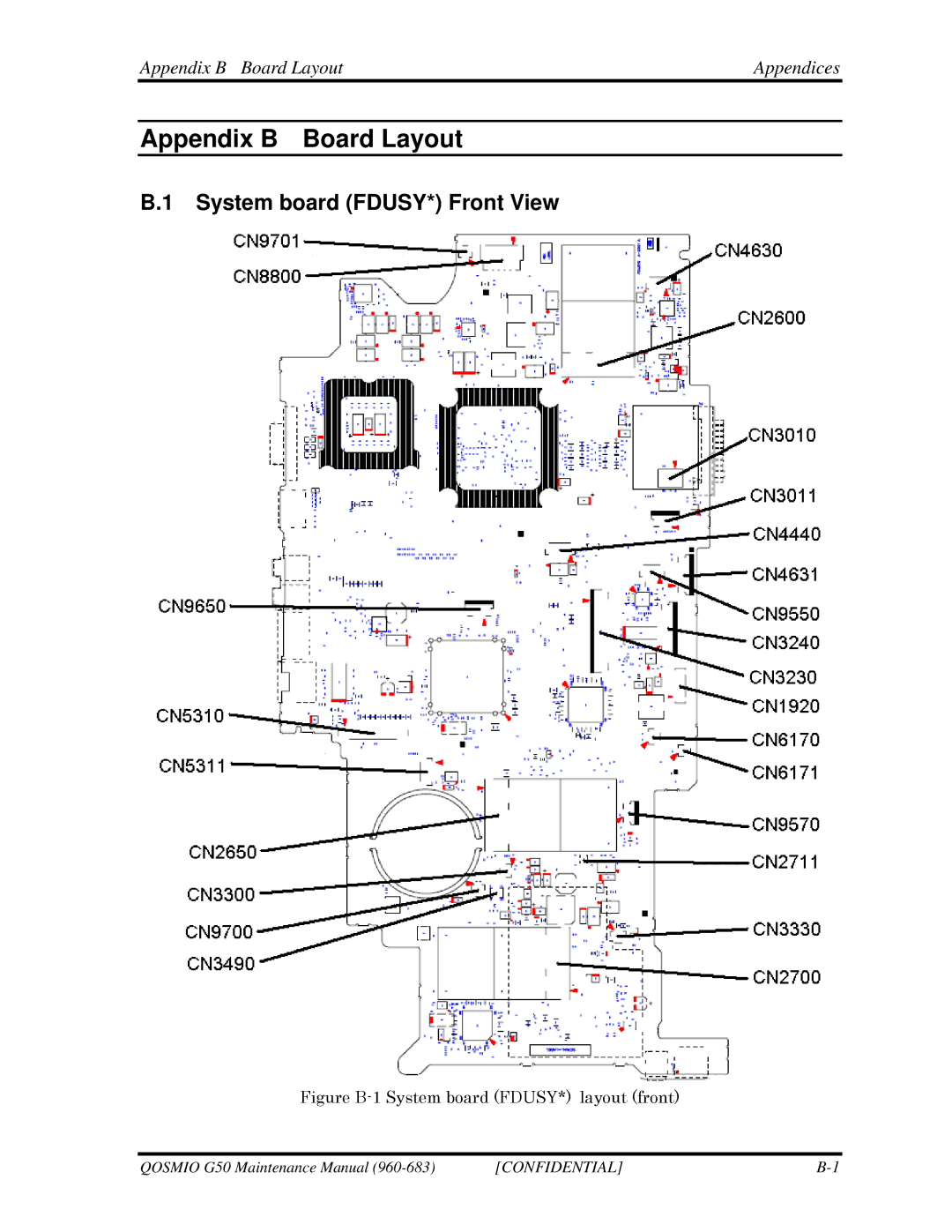 Toshiba G50 manual System board FDUSY* Front View, Appendix B Board Layout Appendices 