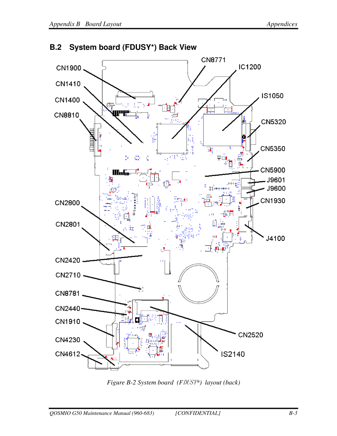 Toshiba G50 manual System board FDUSY* Back View, Figure B-2 System board FDUSY* layout back 