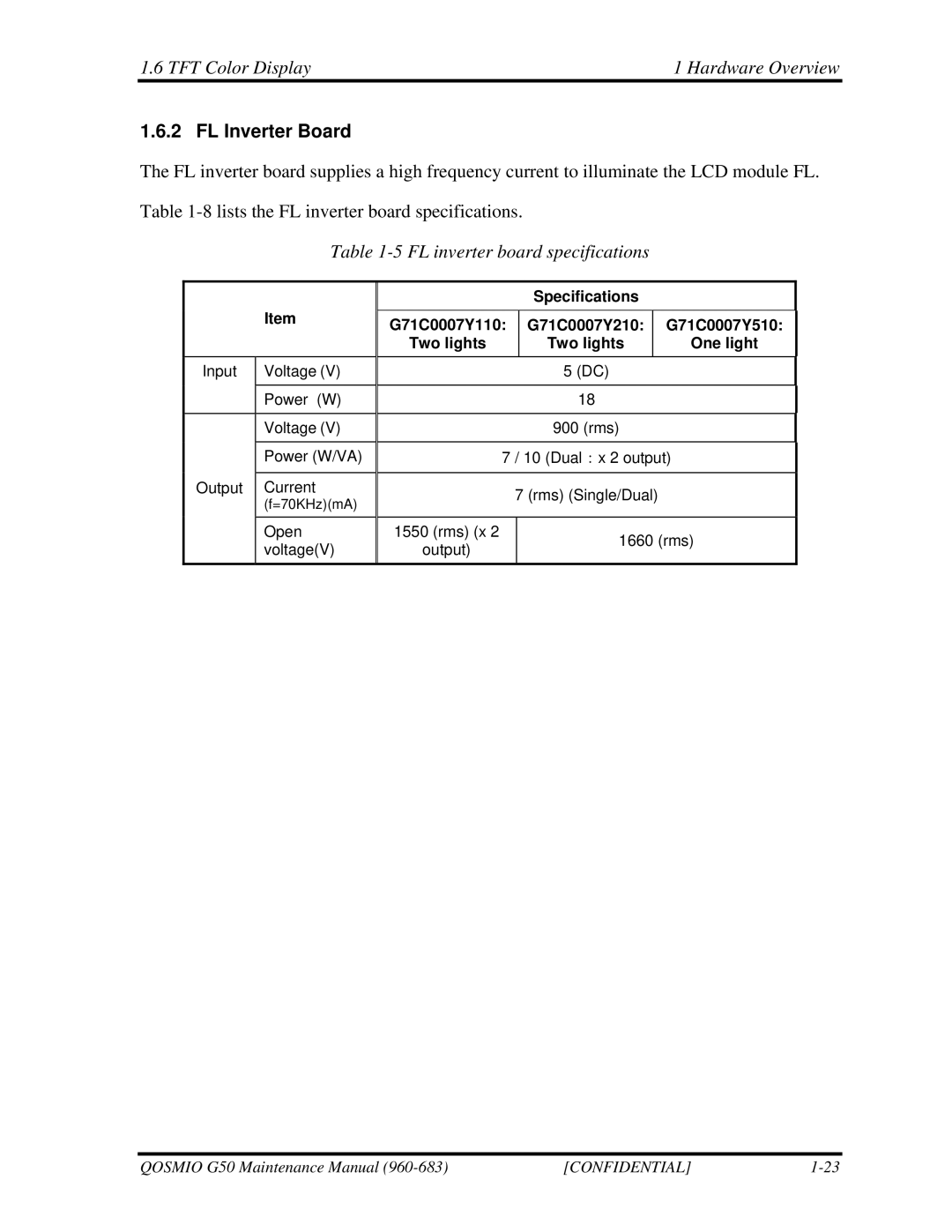 Toshiba G50 manual FL Inverter Board, FL inverter board specifications 