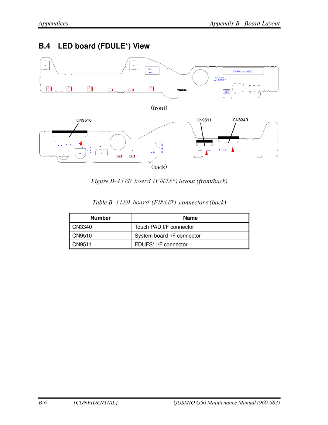 Toshiba G50 manual LED board FDULE* View, Appendices Appendix B Board Layout 