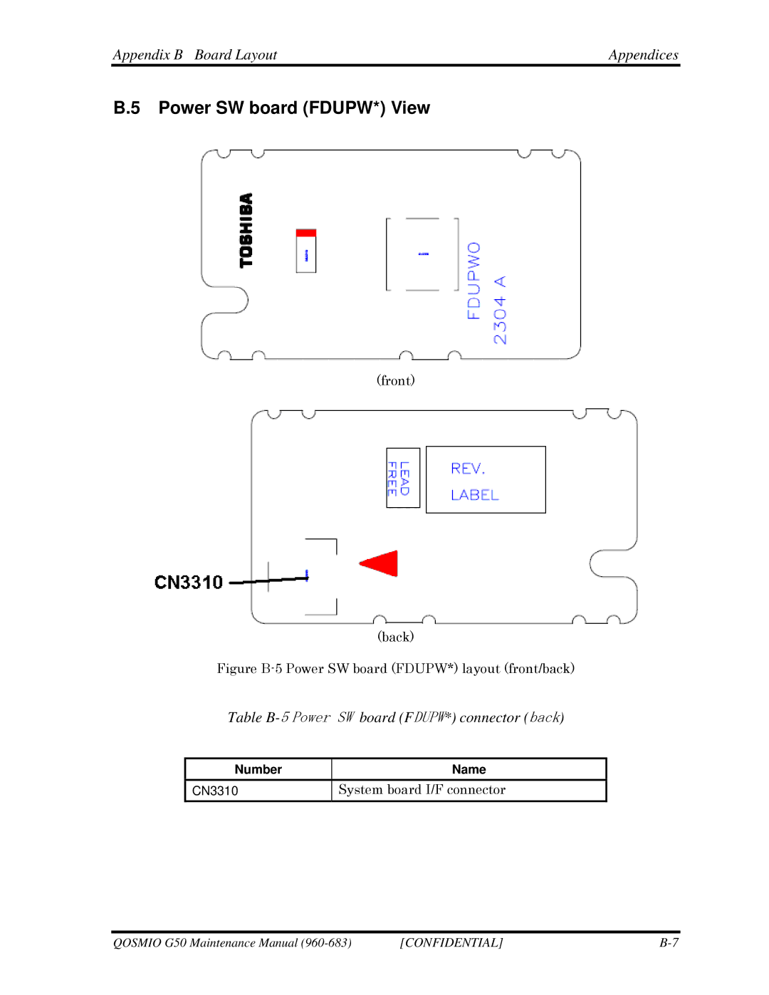 Toshiba G50 manual Power SW board FDUPW* View, Table B-5 Power SW board FDUPW* connector back 