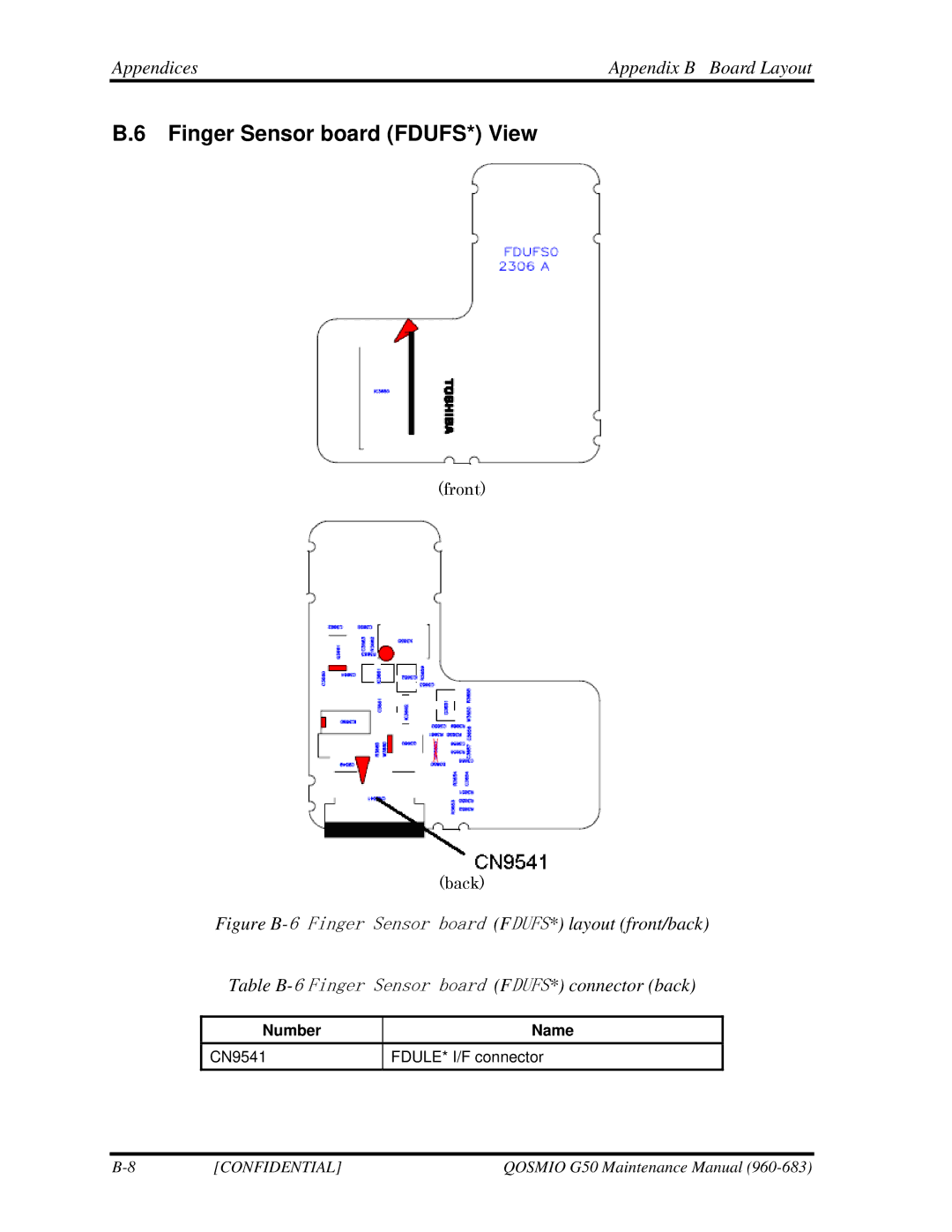 Toshiba G50 manual Finger Sensor board FDUFS* View 