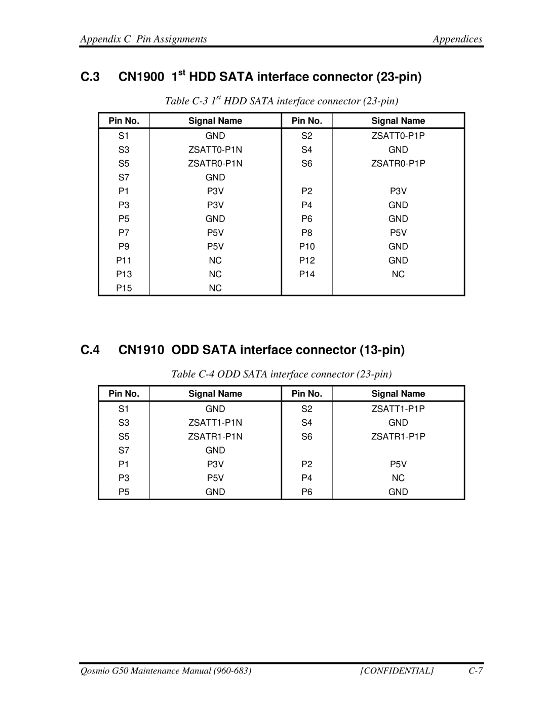 Toshiba G50 manual CN1900 1st HDD Sata interface connector 23-pin, CN1910 ODD Sata interface connector 13-pin 