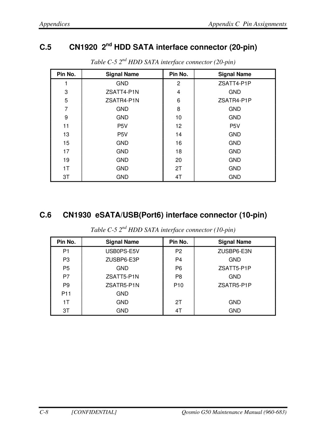 Toshiba G50 manual CN1920 2nd HDD Sata interface connector 20-pin, CN1930 eSATA/USBPort6 interface connector 10-pin 