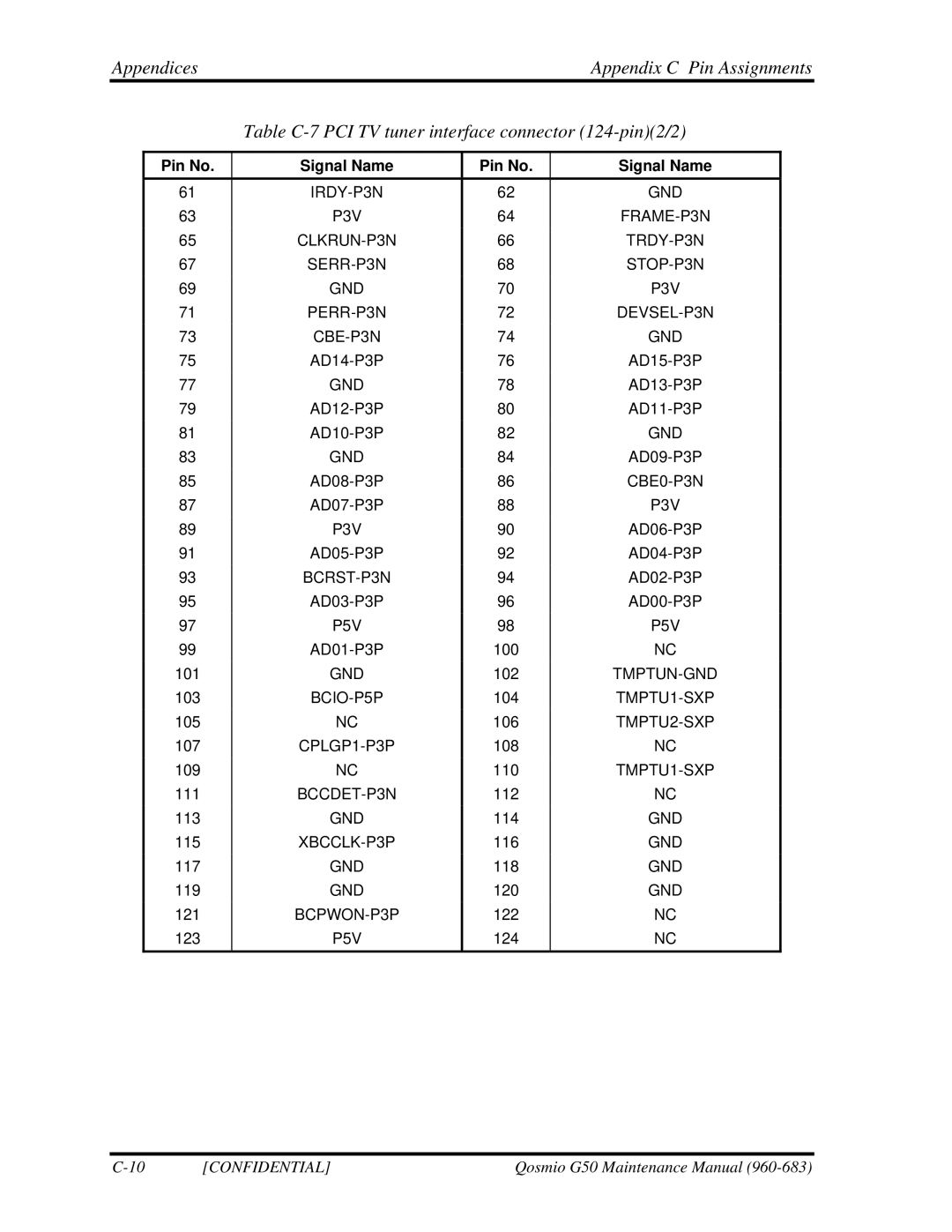 Toshiba G50 manual CBE0-P3N 