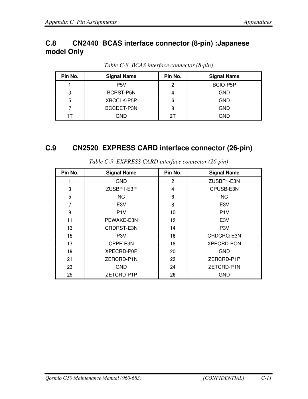 Toshiba G50 CN2440 Bcas interface connector 8-pin Japanese model Only, CN2520 Express Card interface connector 26-pin 