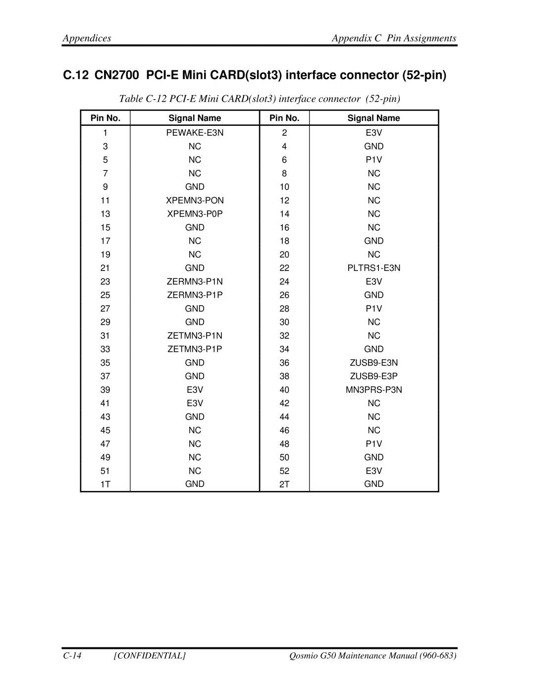 Toshiba G50 manual 12 CN2700 PCI-E Mini CARDslot3 interface connector 52-pin 