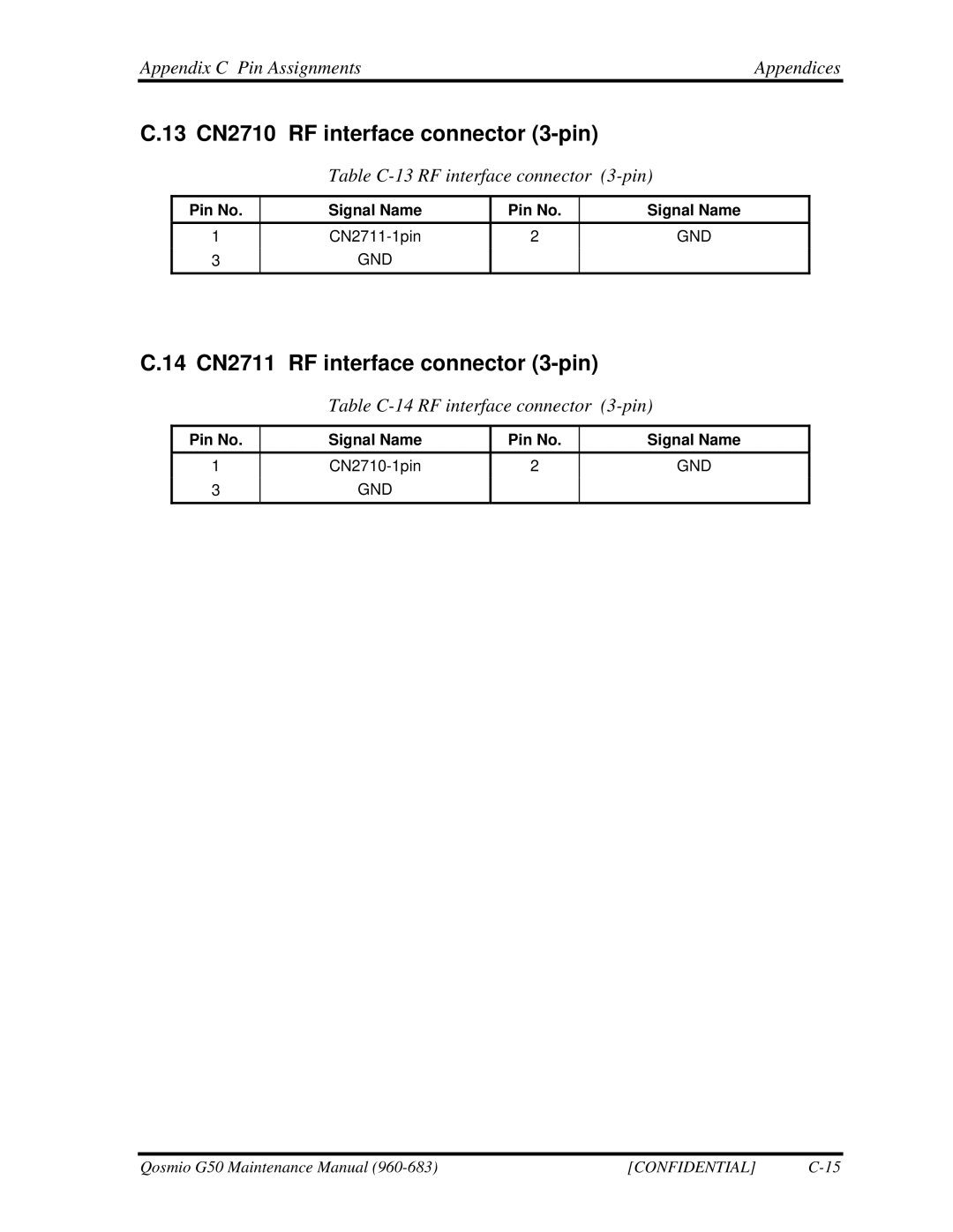 Toshiba G50 manual 13 CN2710 RF interface connector 3-pin, 14 CN2711 RF interface connector 3-pin 